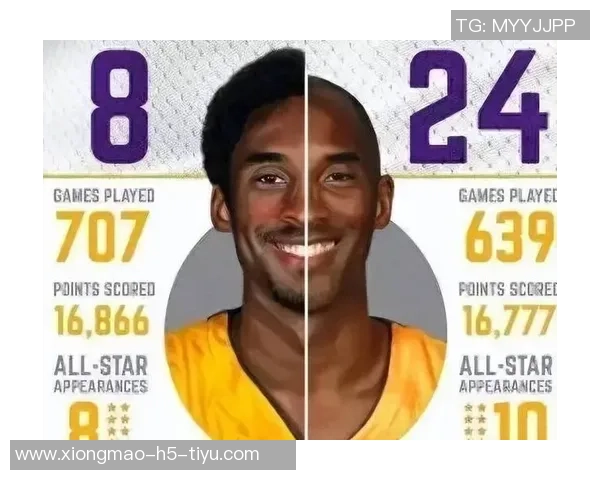 科比首次亲穿的24号球衣将拍卖2006年曾以一万美元成交